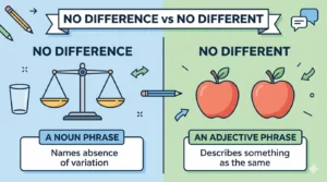 No Difference vs No Different: The Ultimate Grammar Guide with Clear Rules, Real Examples, and Expert-Level Insights