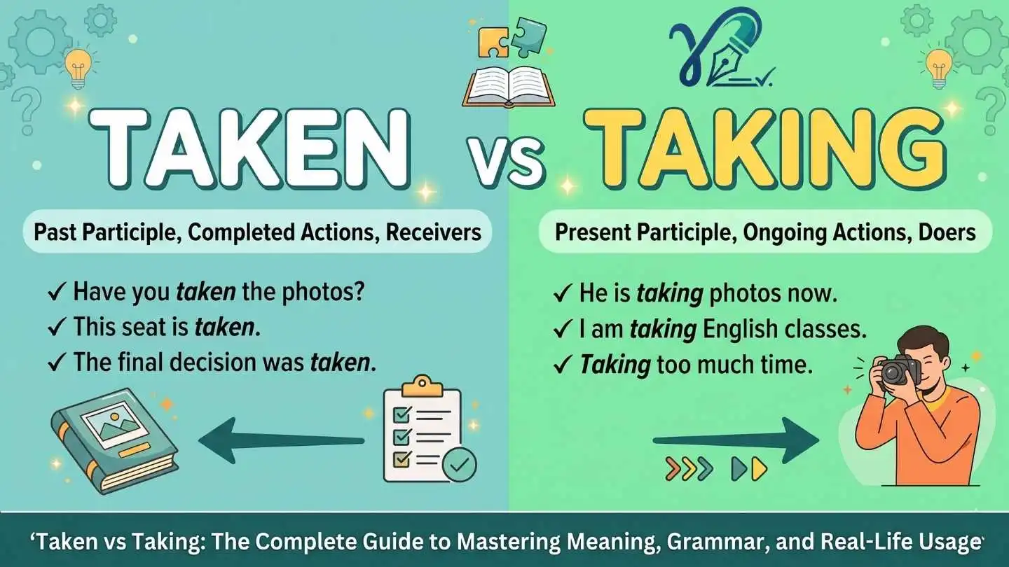 Taken vs Taking: The Complete Guide to Mastering Meaning, Grammar, and Real-Life Usage