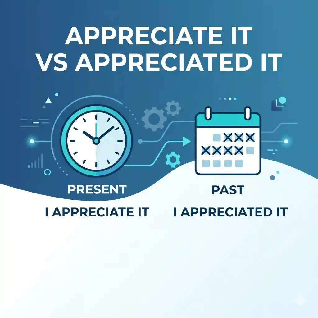 Appreciate It vs Appreciated It
