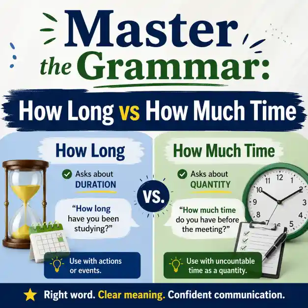 How Long vs How Much Time